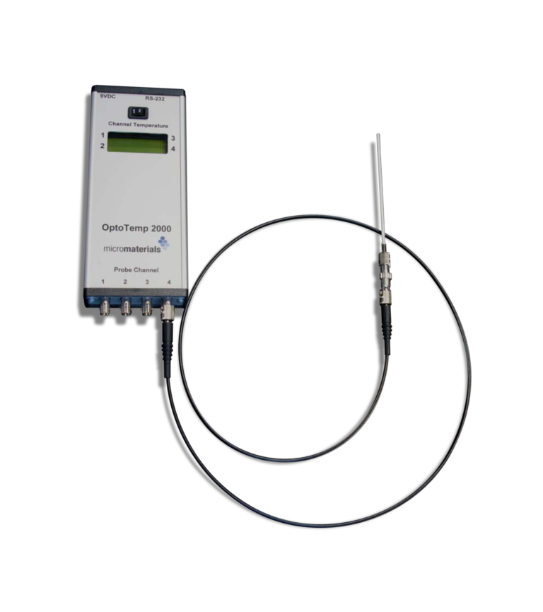 OptoTemp 2000 — Fiber optic temperature sensor | Idil by Fiber Optics Group